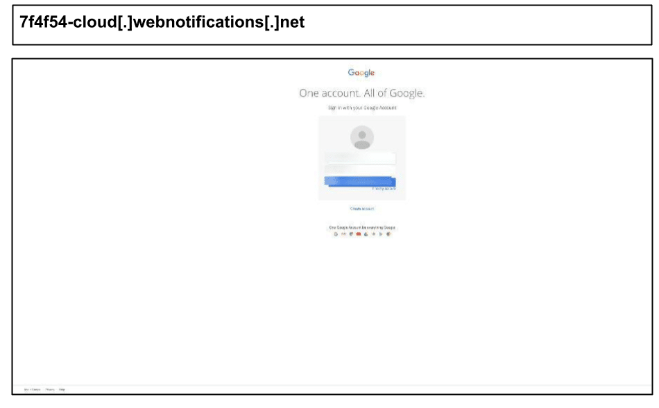 Google Phishing Feb 12