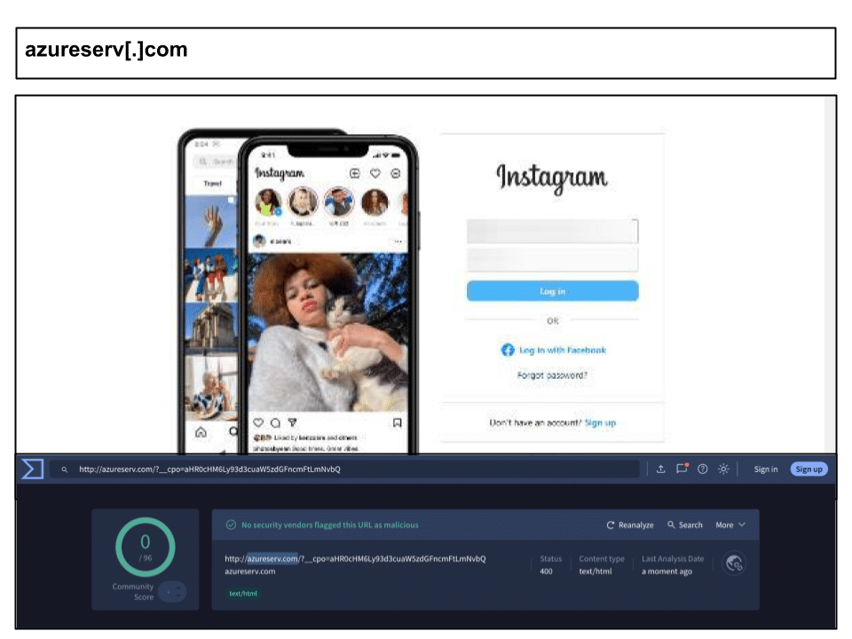 cell phone and instagram login
